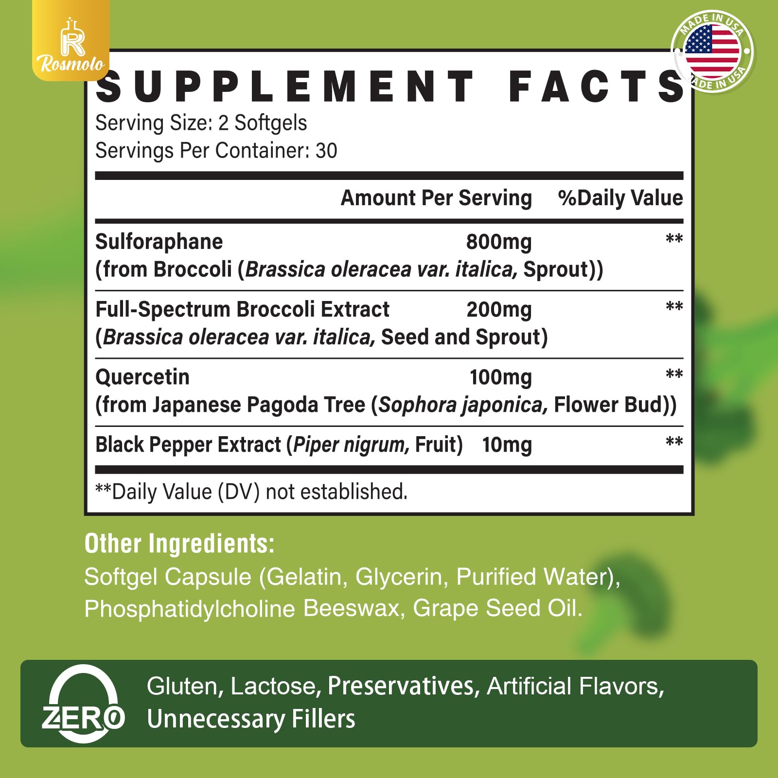 Rosmolo dual-delivery system illustration shows microbeadlet and liposomal components.