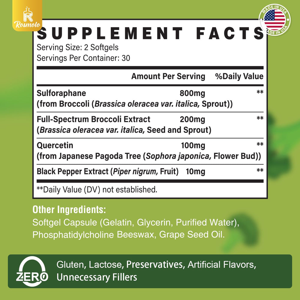Rosmolo dual-delivery system illustration shows microbeadlet and liposomal components.