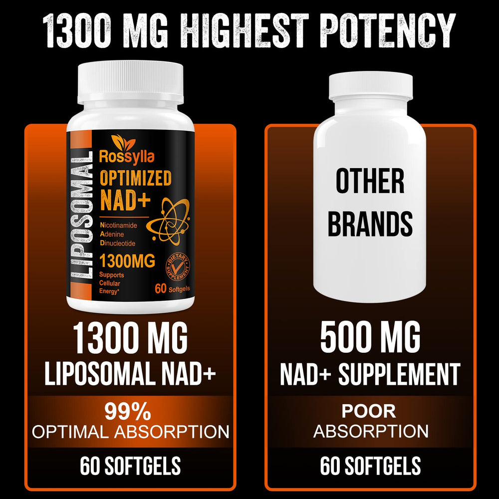 Rossylla liposomal technology image illustrating enhanced absorption directly to cells.