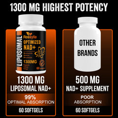 Rossylla liposomal technology image illustrating enhanced absorption directly to cells.