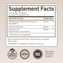 ROUNDHOUSE PROVISION Three Hit Combo label detail with key ingredient names
