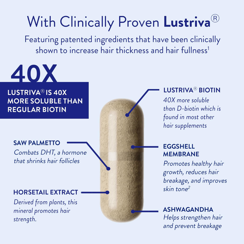Routine Wellness shampoo bottle in a shower setup for a complete routine