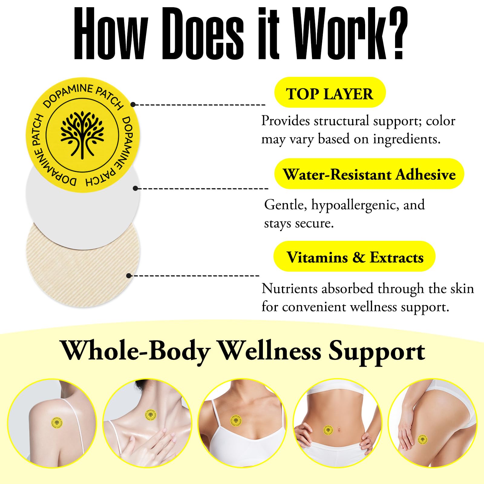 ROWKDRKB Dopamine Patches removal with oil demonstrates easy removal.