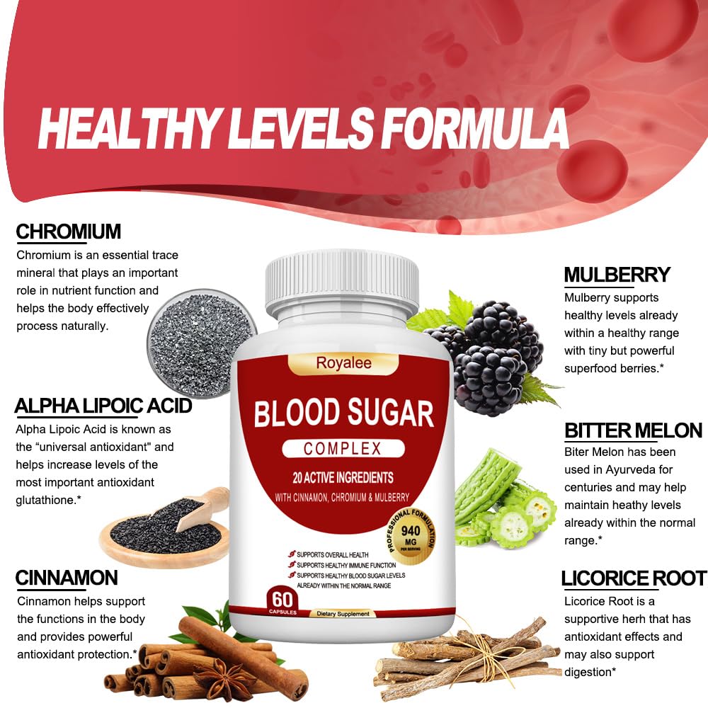 Royalee Chromium ingredient hints at mineral support within the formula