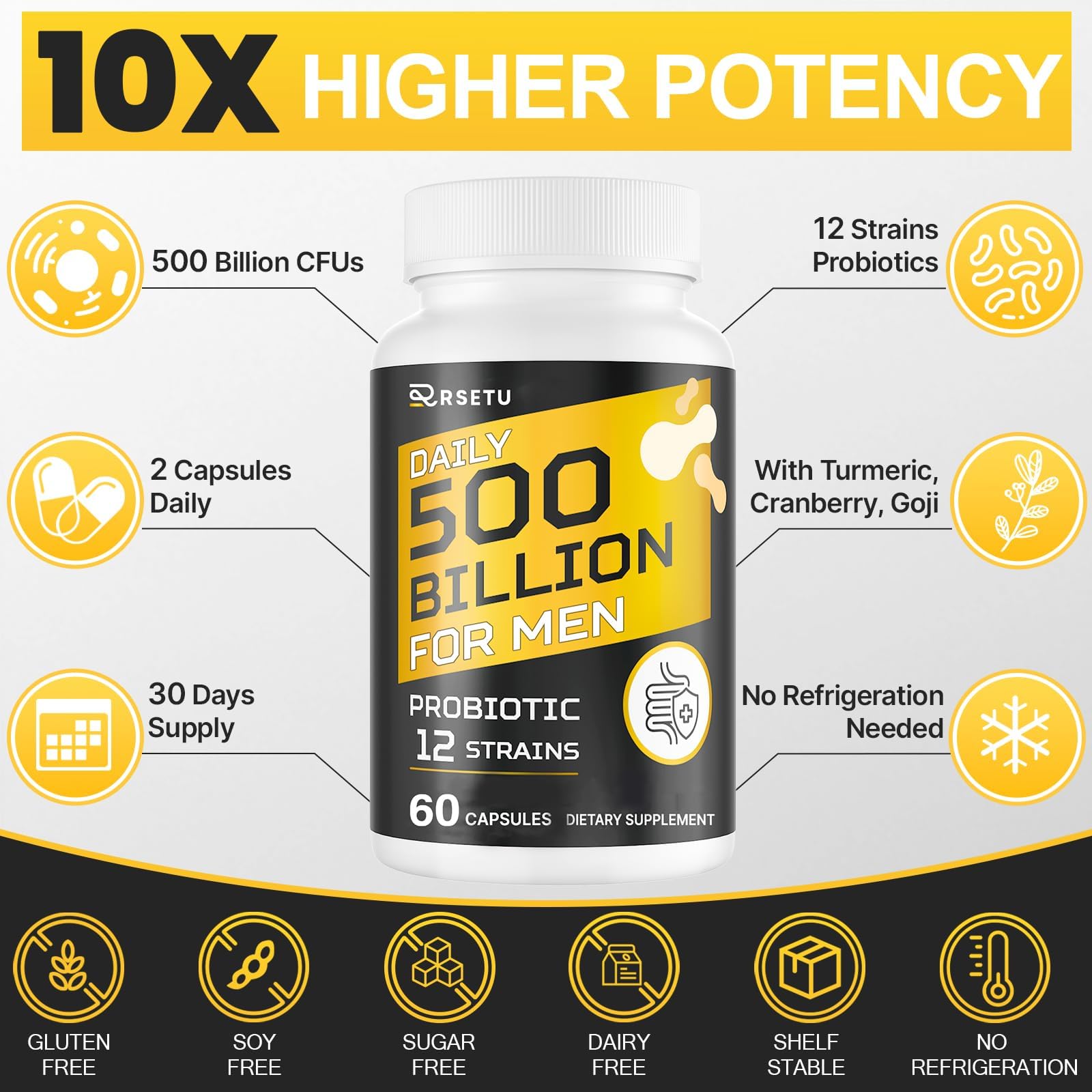 RSETU turmeric cranberry goji blend capsules showing added wellness ingredients.