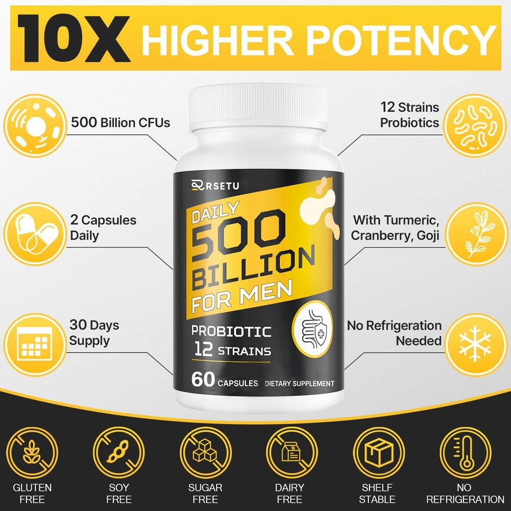 RSETU turmeric cranberry goji blend capsules showing added wellness ingredients.