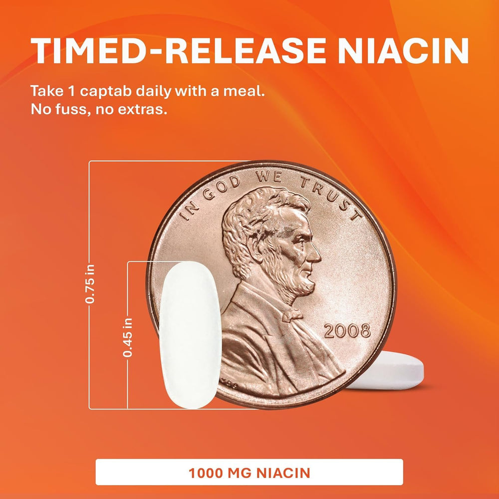 Rugby Laboratories Niacin capsules pouring demonstrates easy daily dosage.