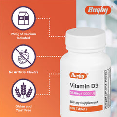 Rugby Labs daily-dose tablets for simple supplementation routine.