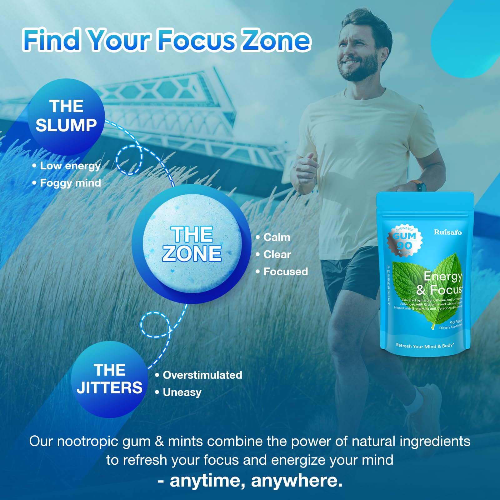 RUISAFO Focus Gum travel compact for on-the-go energy