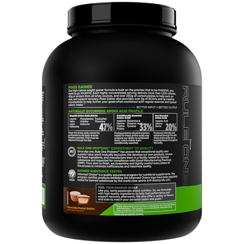 Rule 1 Mass Gainer note about creatine monohydrate added for performance.