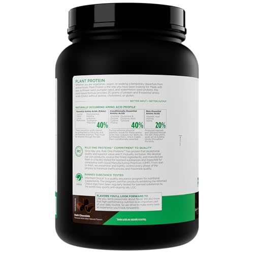 Rule 1 Plant Protein shake in glass ready for post-workout