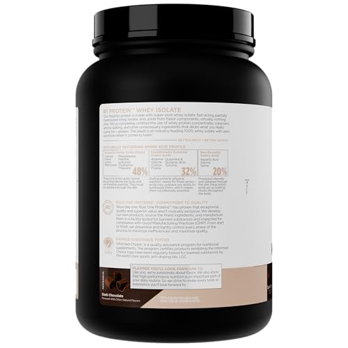 Rule 1 Protein Whey Isolate label closeup highlights 25g protein per serving.
