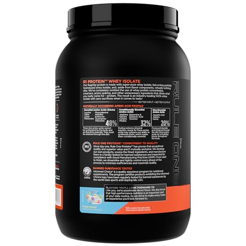 Rule 1 Proteins R1 Whey Isolate bottle pour enables easy mixing