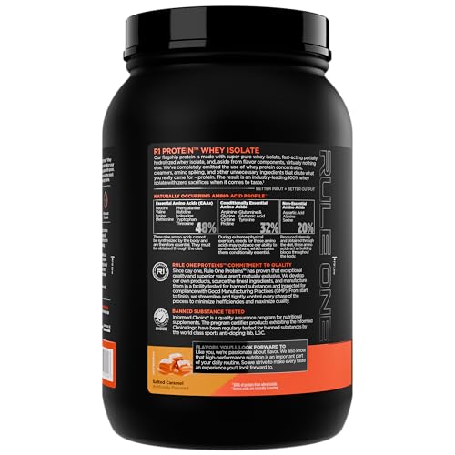 R1 Whey Isolate being poured into a glass for a fast recovery shake.