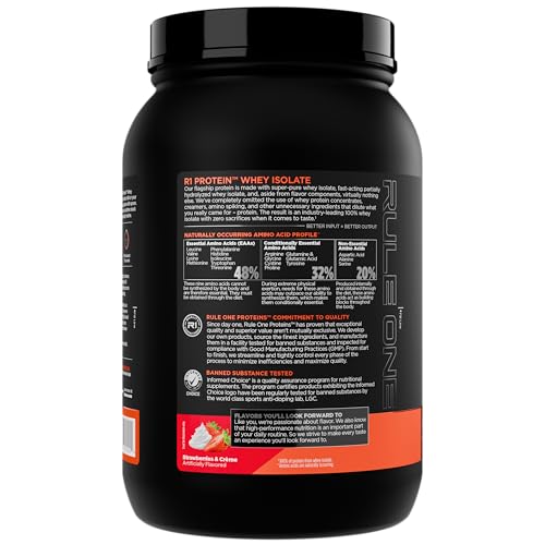 R1 Whey Isolate being poured highlights smooth consistency for easy blending
