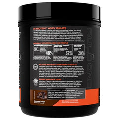 Rule 1 R1 Protein Whey Isolate bottle-front highlights premium isolate formula
