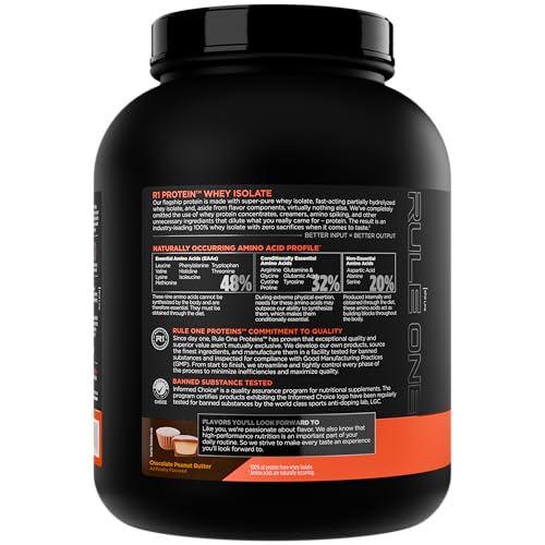 Rule 1 R1 Protein Whey Isolate glossy label highlights 25g protein per serving