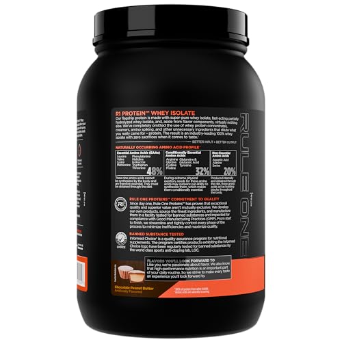 Rule 1 R1 Protein Whey Isolate scoop and powder for easy mixing.
