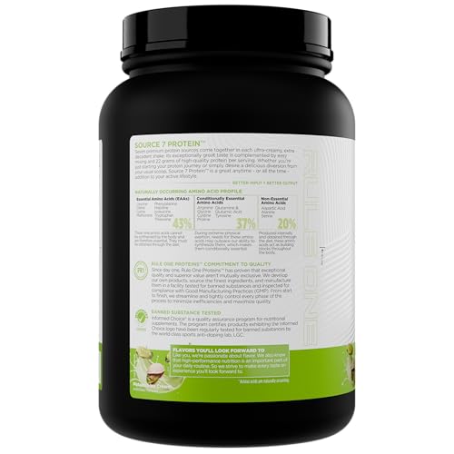 Rule 1 Source 7 Protein pistachio shake in a glass