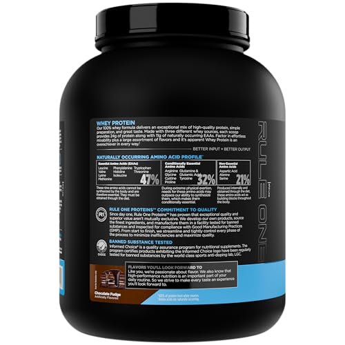 Rule 1 Whey Protein scoop dispensing powder for quick shakes.