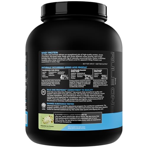 Rule 1 Whey Protein shake glass showing smooth post-workout drink.