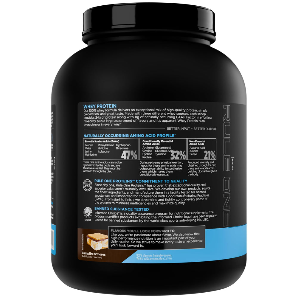 Rule 1 Whey Protein shaker demonstrating easy, clump-free mixing.