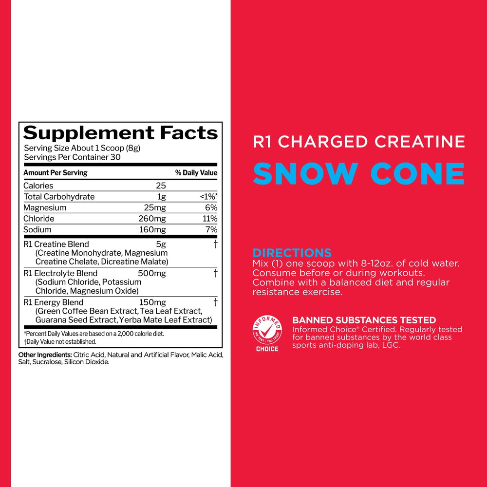 Rule 1 Charged Creatine during workout for sustained power.