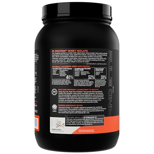 Scoop ready to blend Rule 1 Whey Isolate into smoothie.