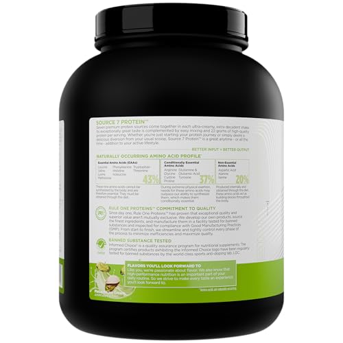 Rule 1 Source 7 Protein pistachio ice cream tub image showcases rich flavor in a high protein shake.
