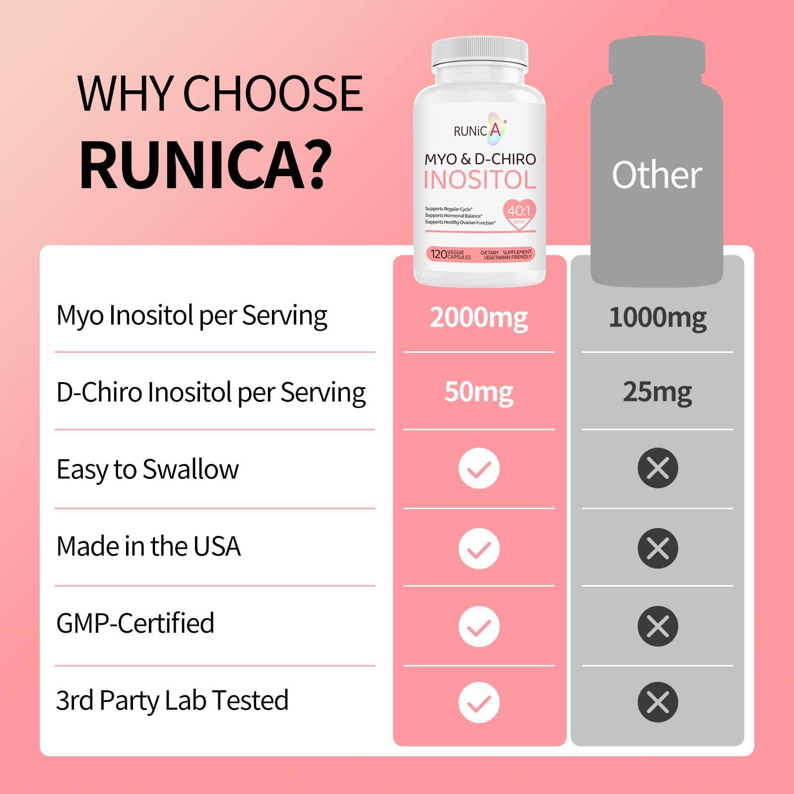 RUNICA 30-day starter-pack image for easy onboarding