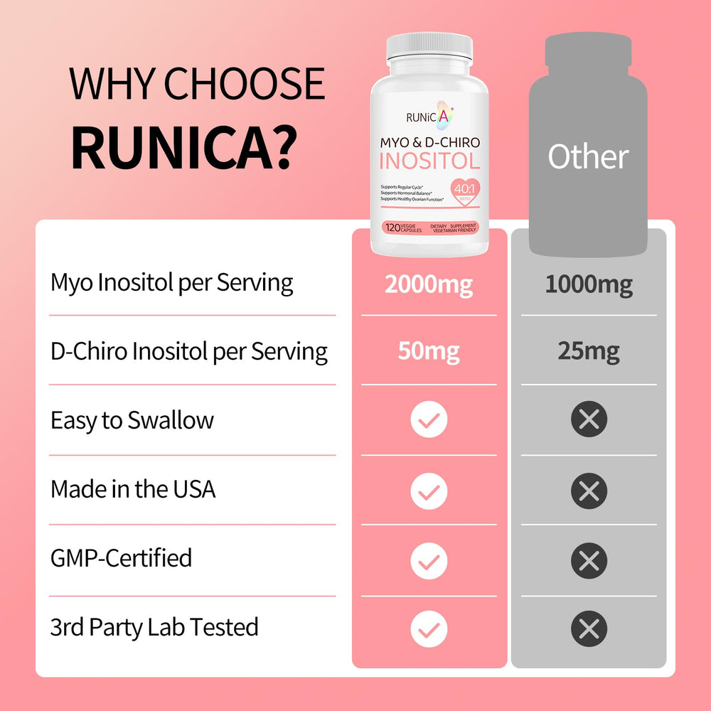 RUNICA 30-day starter-pack image for easy onboarding