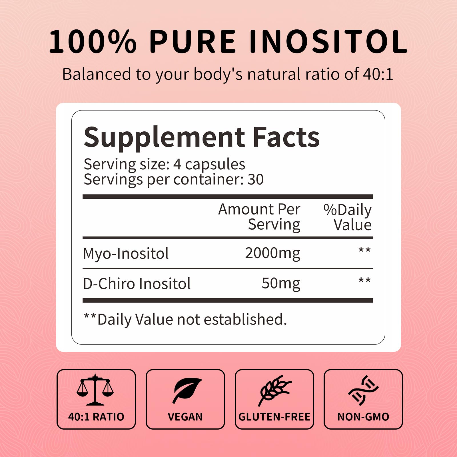 RUNICA label detail highlights 2000mg Myo-Inositol and 50mg D-Chiro Inositol