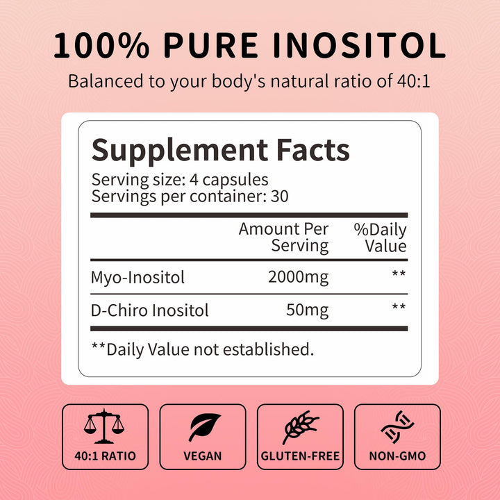 RUNICA label detail highlights 2000mg Myo-Inositol and 50mg D-Chiro Inositol