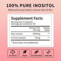 RUNICA label detail highlights 2000mg Myo-Inositol and 50mg D-Chiro Inositol