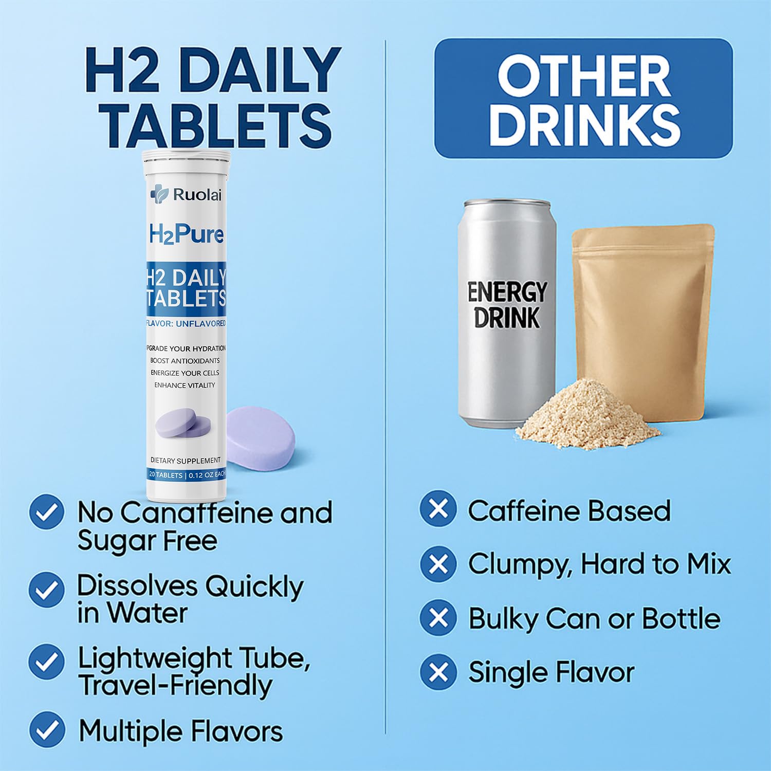 Ruolai H2pure ready-to-drink setup ideal after workouts