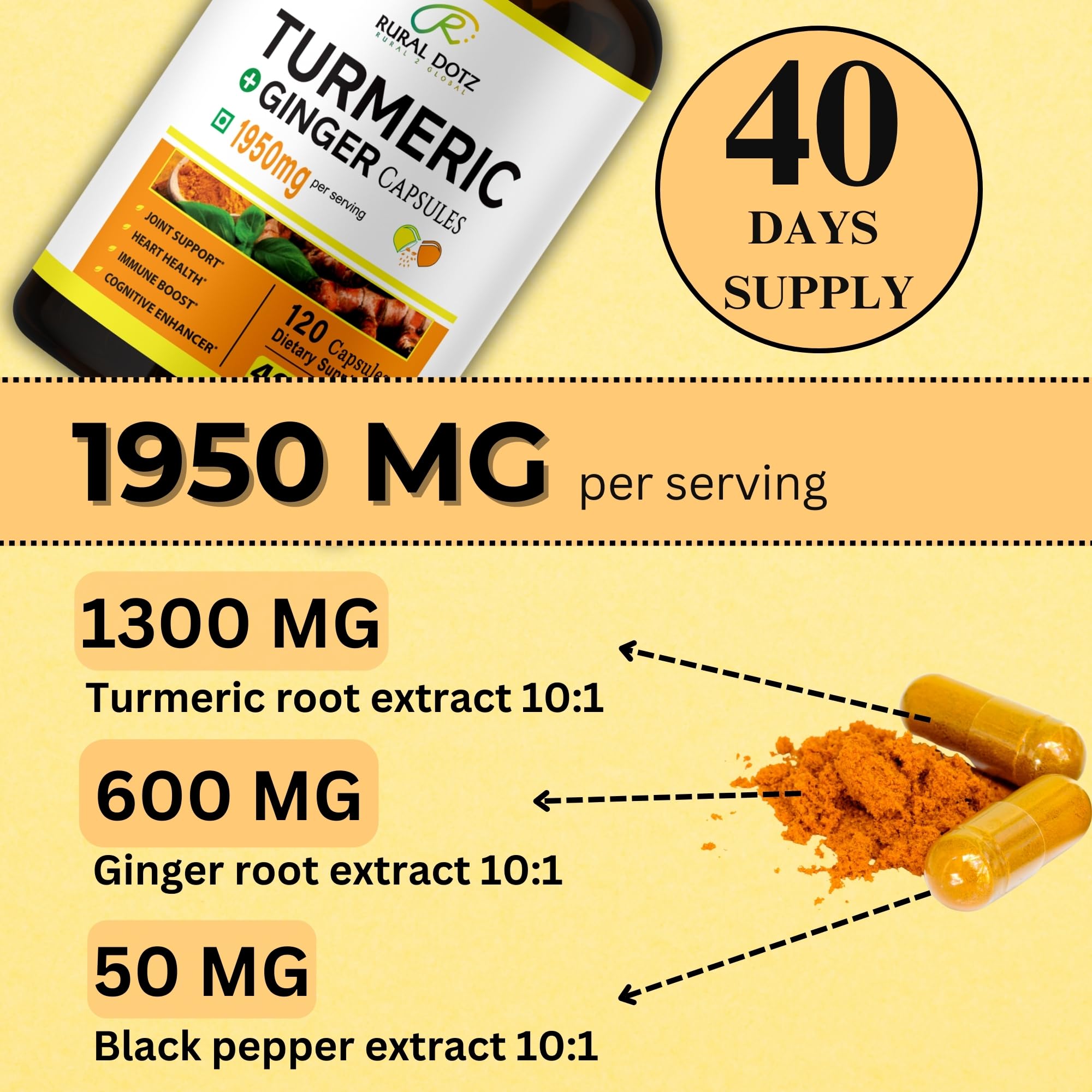 Rural Dotz turmeric and ginger roots highlight natural ingredients for wellness.