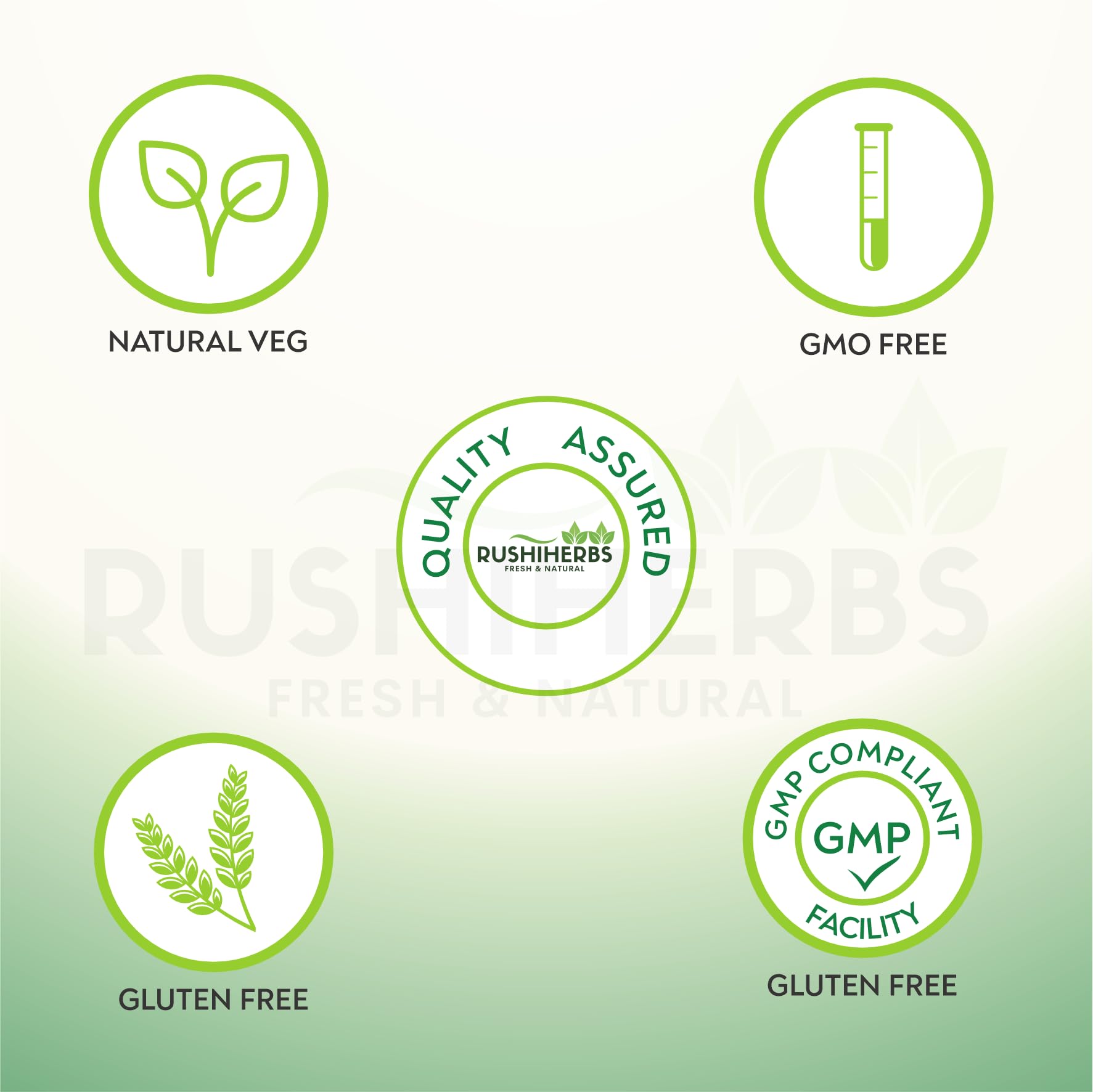 RUSHIHERBS Activated Charcoal capsules after meals use.