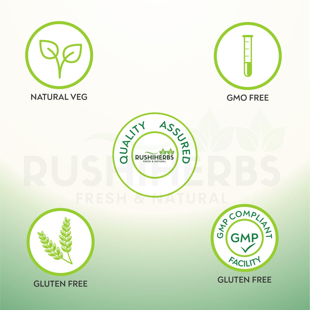 RUSHIHERBS Activated Charcoal capsules after meals use.