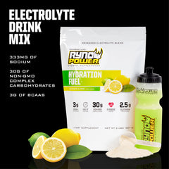 Ryno Power Hydration Fuel label highlights BCAA and carbs for workouts