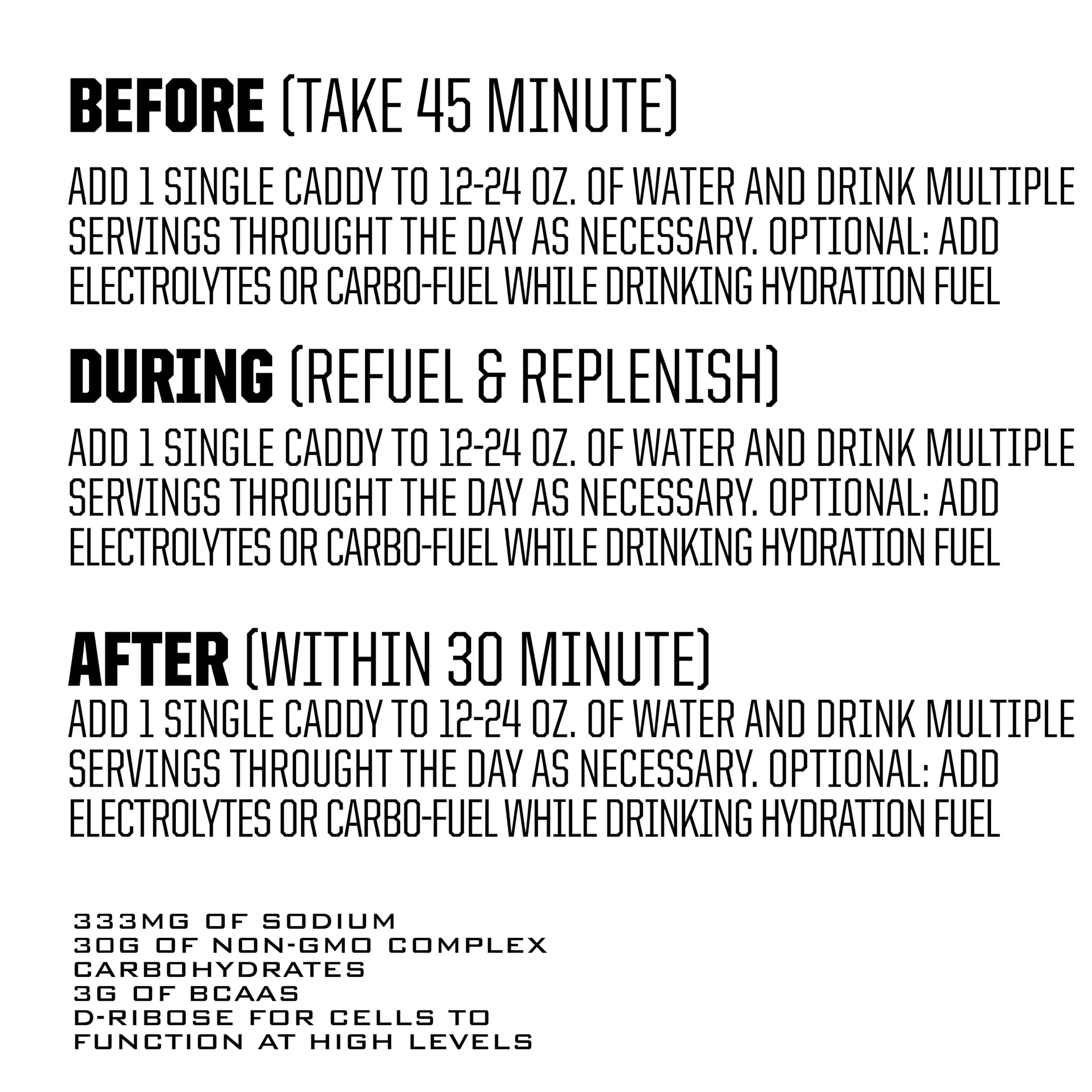 Ryno Power Hydration Fuel compact packaging fits gym bags and travel.
