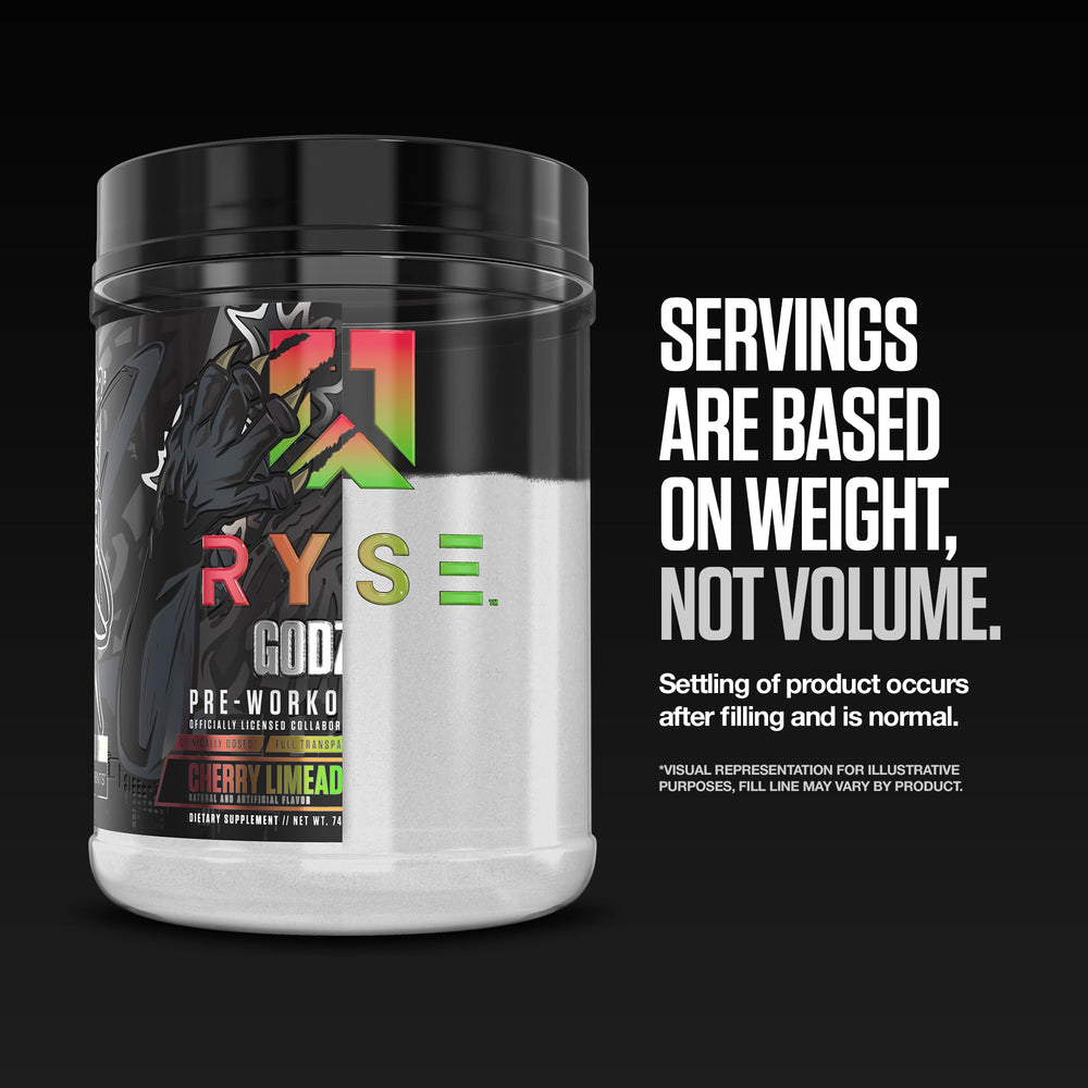 RYSE Godzilla packaging shows 20 or 40 serving options for flexibility.
