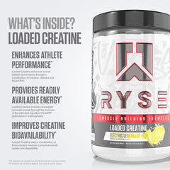 RYSE Loaded Creatine label highlights betaine anhydrous and Peak ATP for performance.