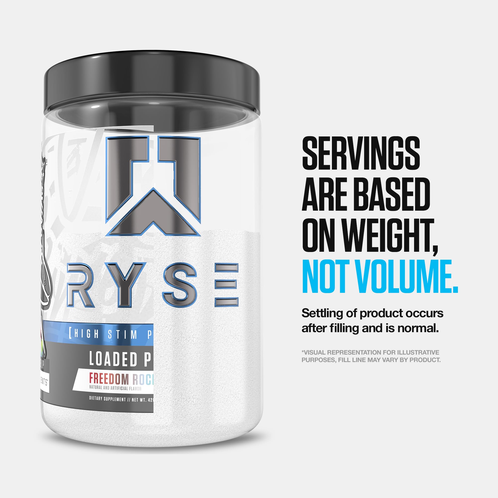 RYSE Loaded Pre-Workout serving-size visual to help users portion accurately.