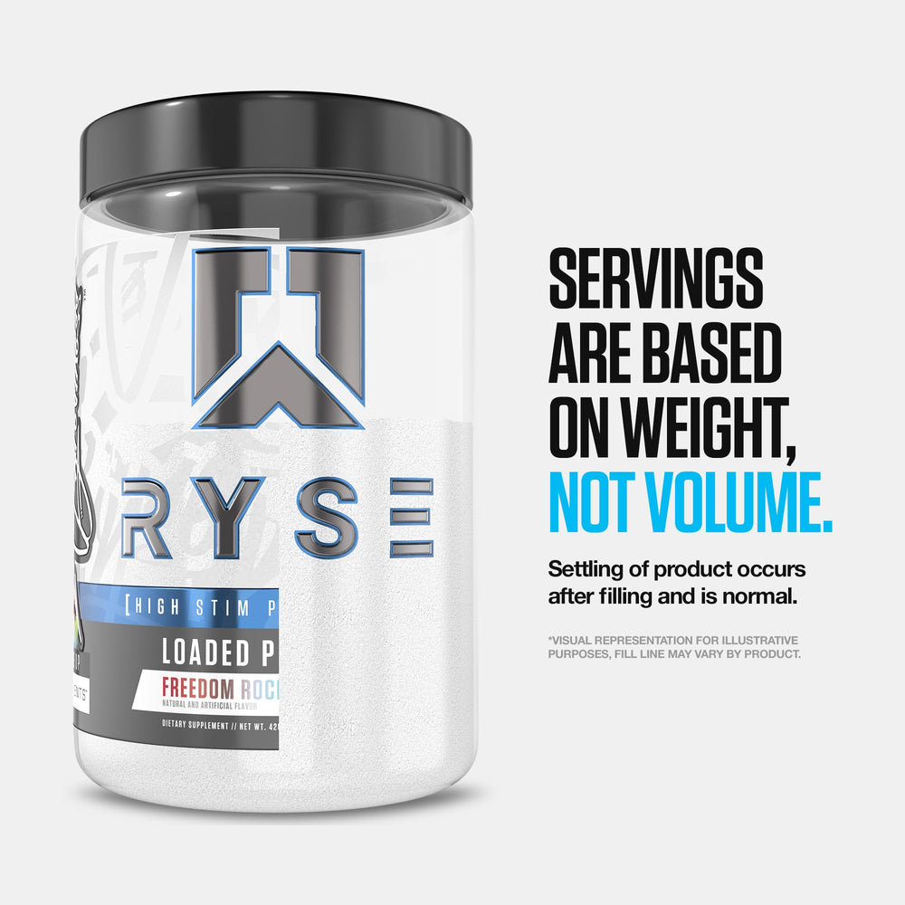 RYSE Loaded Pre-Workout serving-size visual to help users portion accurately.