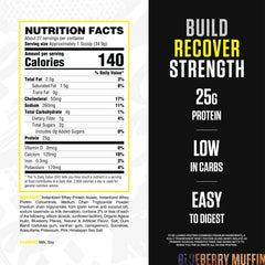 RYSE Loaded Protein scoop of blueberry muffin powder for a quick post-workout shake