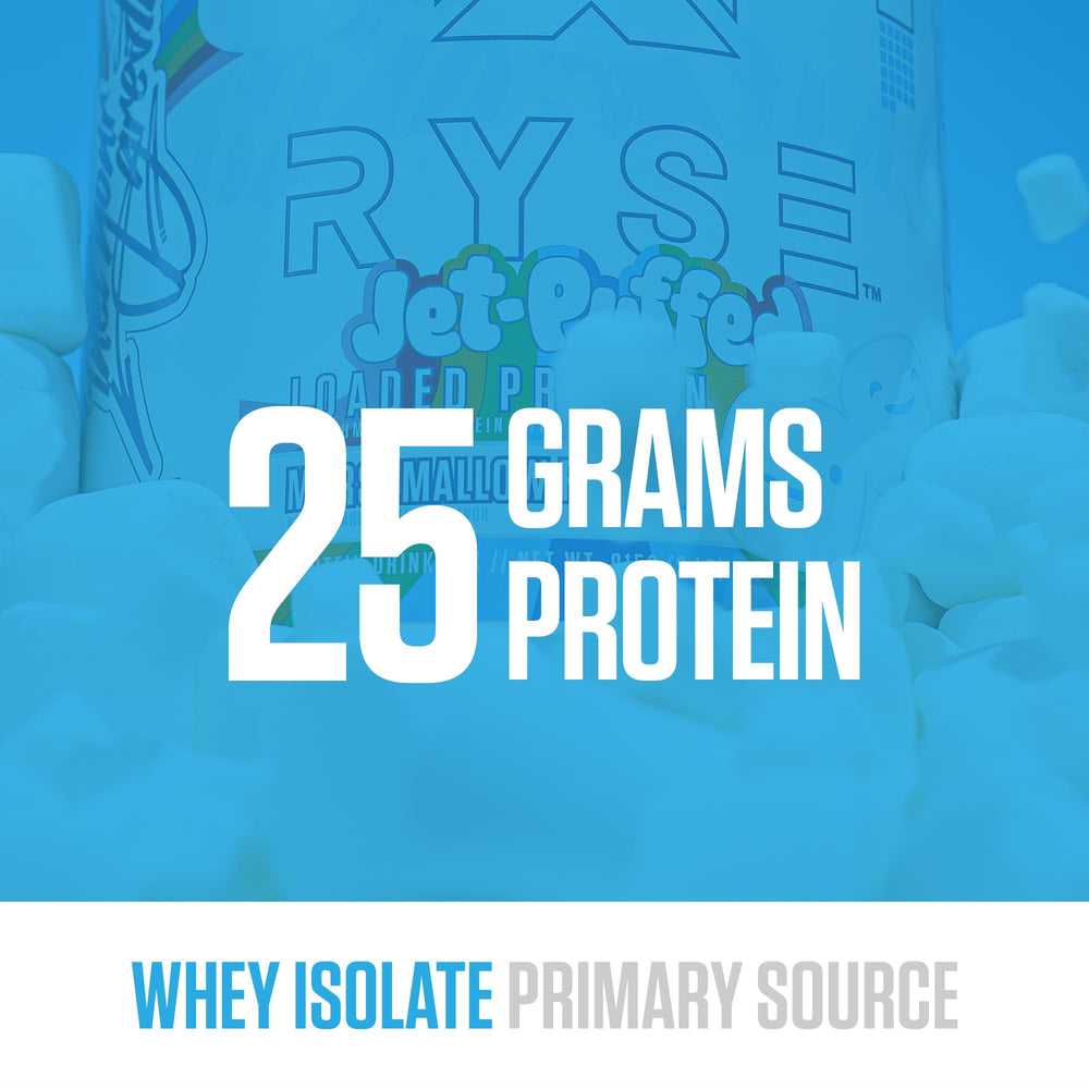 RYSE Loaded nutrition label highlights 25g protein per serving and fiber