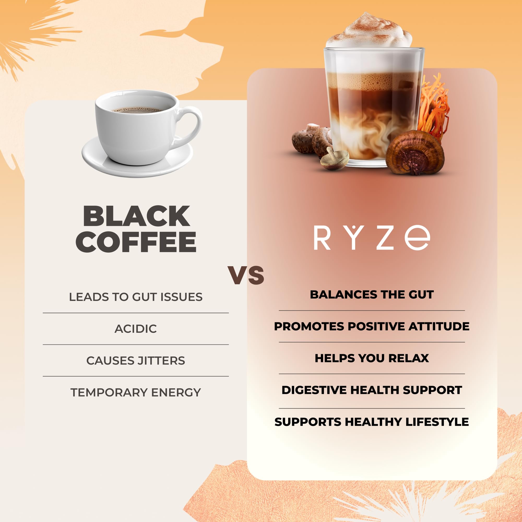 RYZE Mushroom Coffee six-mushroom blend label showing adaptogens.