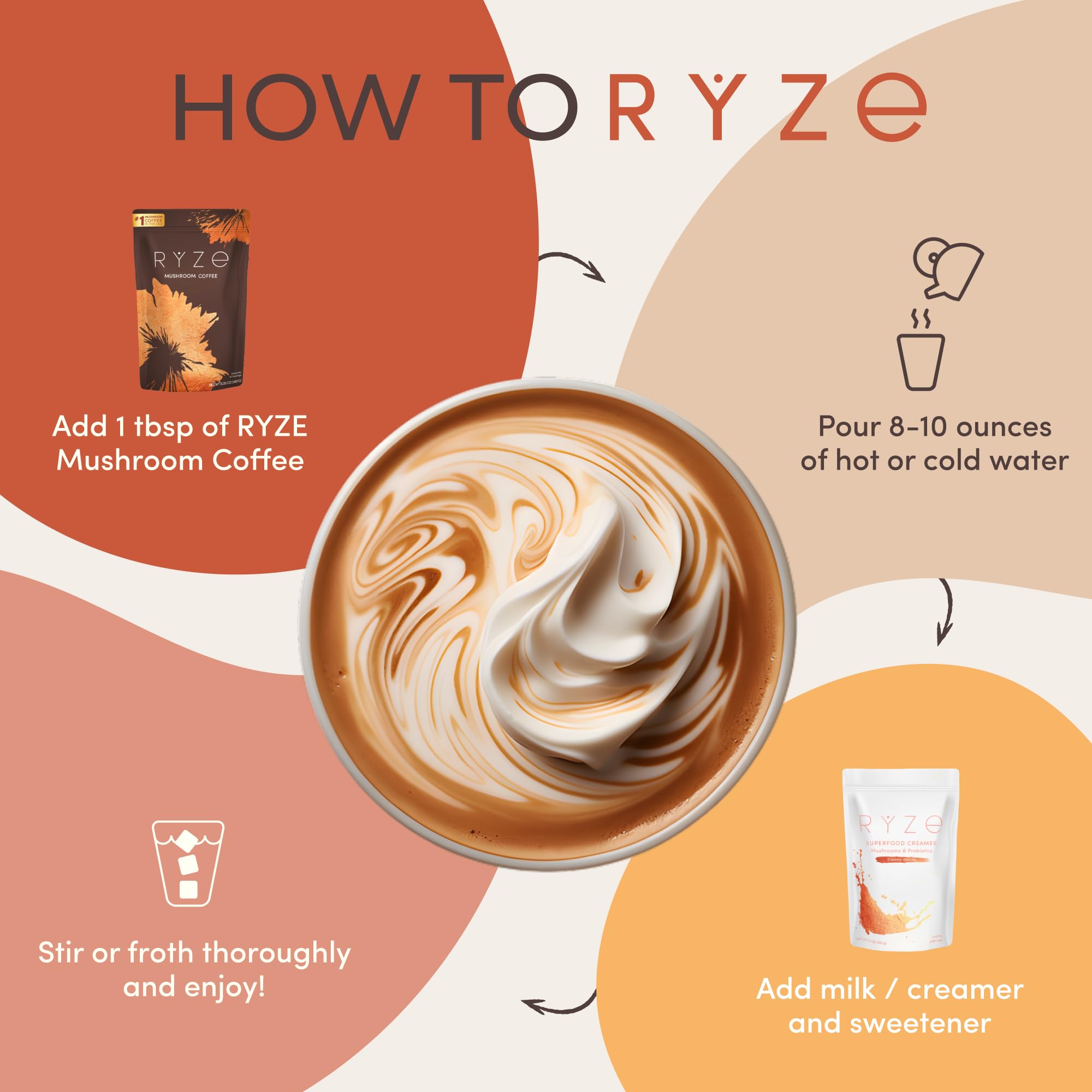RYZE Mushroom Coffee aroma and crema enhancing morning ritual.