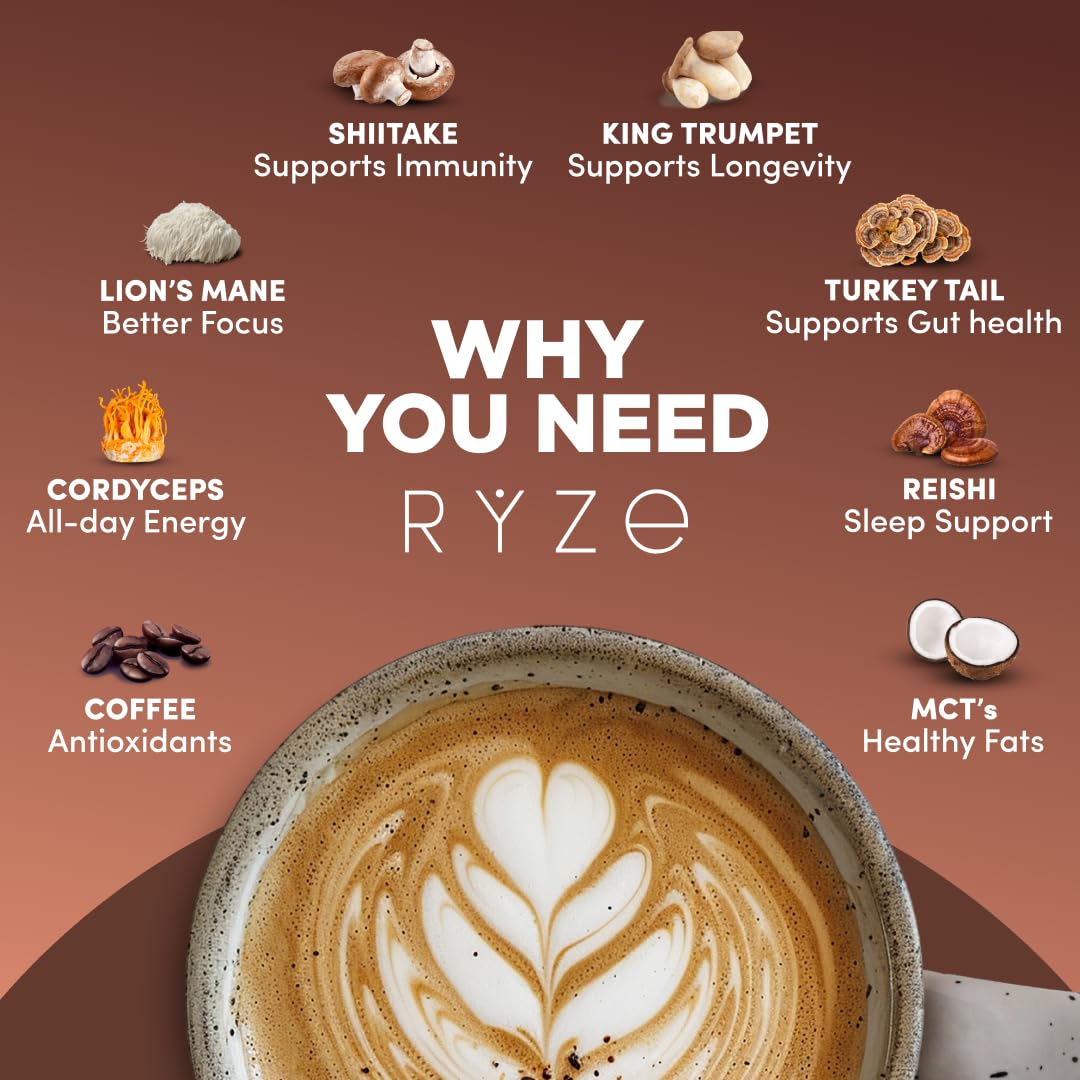Bright desk setup with a mug of RYZE mushroom coffee for focus