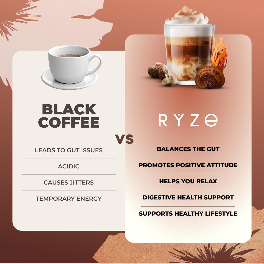 USDA Organic certification on RYZE Mushroom Coffee packaging